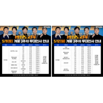 '범죄도시4' 서울 찍고 부산·대구 무대인사 일정 확정