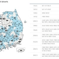 발표와 동시에 논란…‘세컨드홈’이 지방 살릴 묘수라고?