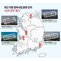 지방에서도 분양시장 이끄는 '정비사업', 상반기 막바지 분양은?