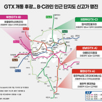 GTX-A 개통 후광… B·C노선 주변 아파트 관심