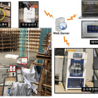 대우건설, 아파트 품질관리 새 지평을 열다