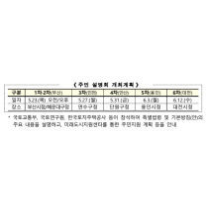 노후계획도시 선도지구 곧 구체화… 대전 지정여부 촉각