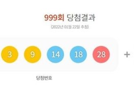 로또 999회 당첨번호+1등 배출점 공개