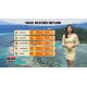 Sweltering day for southern regions with heat alerts, sunny spells into ...