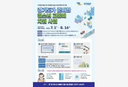 경기도, '2021년 상반기 청소년 교통비 지원' 접수…7월 1일부터