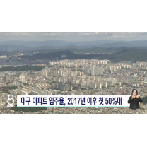 대구 아파트 입주율, 2017년 이후 첫 50%대