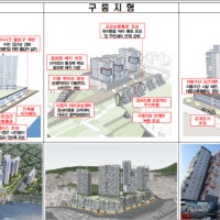부산시 '미래도시형 정비사업 추진안'은 ...