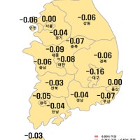 전국 아파트값, 지난주 대비 0.05% 하락