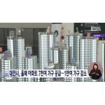 대전시, 올해 아파트 7천여 가구 공급