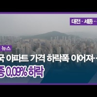 전국 아파트 가격 하락폭 이어져… 세종 0.09% 하락