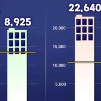 (R)'거래 실종..미분양 증가'..새해 부동산 시장 어디로
