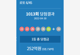 [종합]1013회 로또당첨번호 조회...서울3, 부산1, 수원1곳 50억 행운!