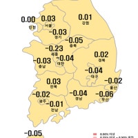 서울 아파트값 5주 연속 상승···전국은 22주째 하락세 지속