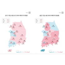 10월 셋째 주 서울아파트값 0.42% 상승 ...