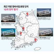 지방 분양시장 이끄는 '정비사업' 단지…상반기 남은 곳 어디?
