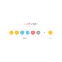 1144회 로또, 1등 18명 14.9억원...대박 명당은?