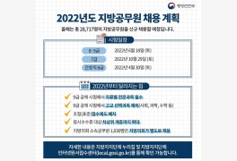 2022년도 지방공무원 원서접수 시작..."지방자치단체 인터넷원서접수센터"