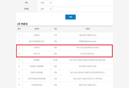 로또복권 1007회차 1등