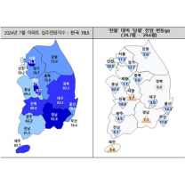 광주·전남지역, 아파트 입주전망 여전히 '침체'