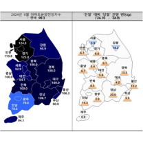 광주지역, 아파트 분양시장 전망지수 '전국 꼴찌'