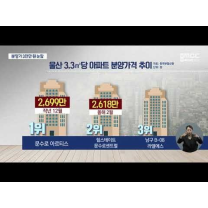 울산 아파트 분양가 3천만원 시대 오나?