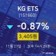 주식종목검색 KG ETS 