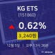 12월 5일 KG ETS 주식