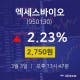3월 3일 엑세스바이오 오늘주식시세 2.23% 2,750원