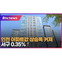 인천 아파트값 상승폭 커져… 서구 0.35% ↑ (B tv 인천뉴스)