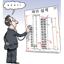 한강변 재개발·재건축 설계大戰...해외업체 참여 실효성 논란