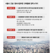 시동걸린 오세훈표 '규제철폐'…재건축·재개발 '숨통' 트일까