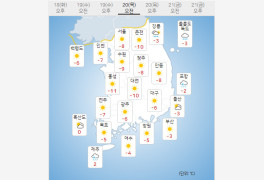 [기상청속보] 북한 강원 지진1.6발생 서울 오늘내일날씨예보