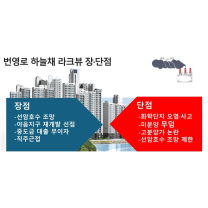 '울산 번영로 하늘채 라크뷰' 신혼 외면에 특공 '참패'...무더기 미달사...