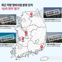 지방 정비사업 분양 '활기'...6월까지 5700여 가구 분양