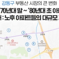 세 차례 큰 변화 거치는 강동구 부동산 시장의 미래가치는?