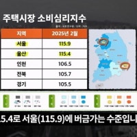 '1년을 기다렸다' 울산 태화강변 유망주, '태화강 에피트' 분양 본격화