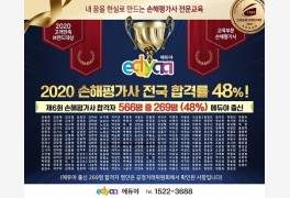 에듀야, 손해평가사 교육 특화 '2021 고객만족브랜드대상' 2관왕 달성