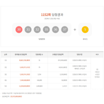 1152회 로또당첨 번호 조회… '30번대 무더기'에 조작설까지