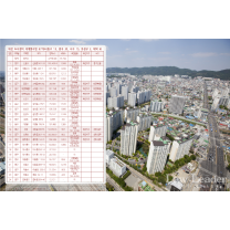 대전 지역 아파트 재개발 관련 잇단 분쟁···핵심은 '속도전'