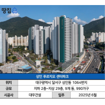 1000가구 통째로 유령단지 위기…청약 경쟁률 0.03대 1 나온 이 아파트