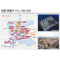 부평구, 저평가 탈피할까…정비사업으로 개발 모멘텀 확보