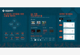 AI 글로벌 기업 에펜(APPEN), "데이터 방법론으로 한국 AI산업에 힘 실어 줄 ...
