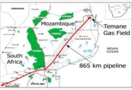 모잠비크 광물/에너지 산업 - 천연가스 산업