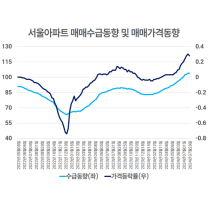 안도걸 국회의원