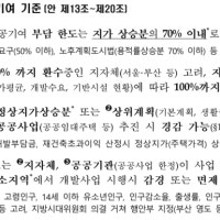 국토부, ‘공공기여 가이드라인’ 마련… 26일 배포