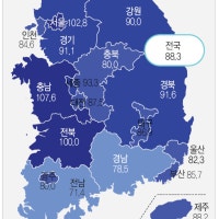 9월 아파트 입주전망치 80 초반대 급락 '흐림'