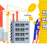 재건축·재개발·리모델링 공사비 1,000만원 시대