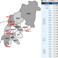 부산시, 노후계획도시정비기본계획 수립 본격화