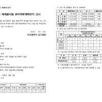 부산 범일2구역, 관리처분인가… 막바지 재개발 속도