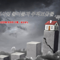 정비사업 줄어들자 주택보급률 '뚝'